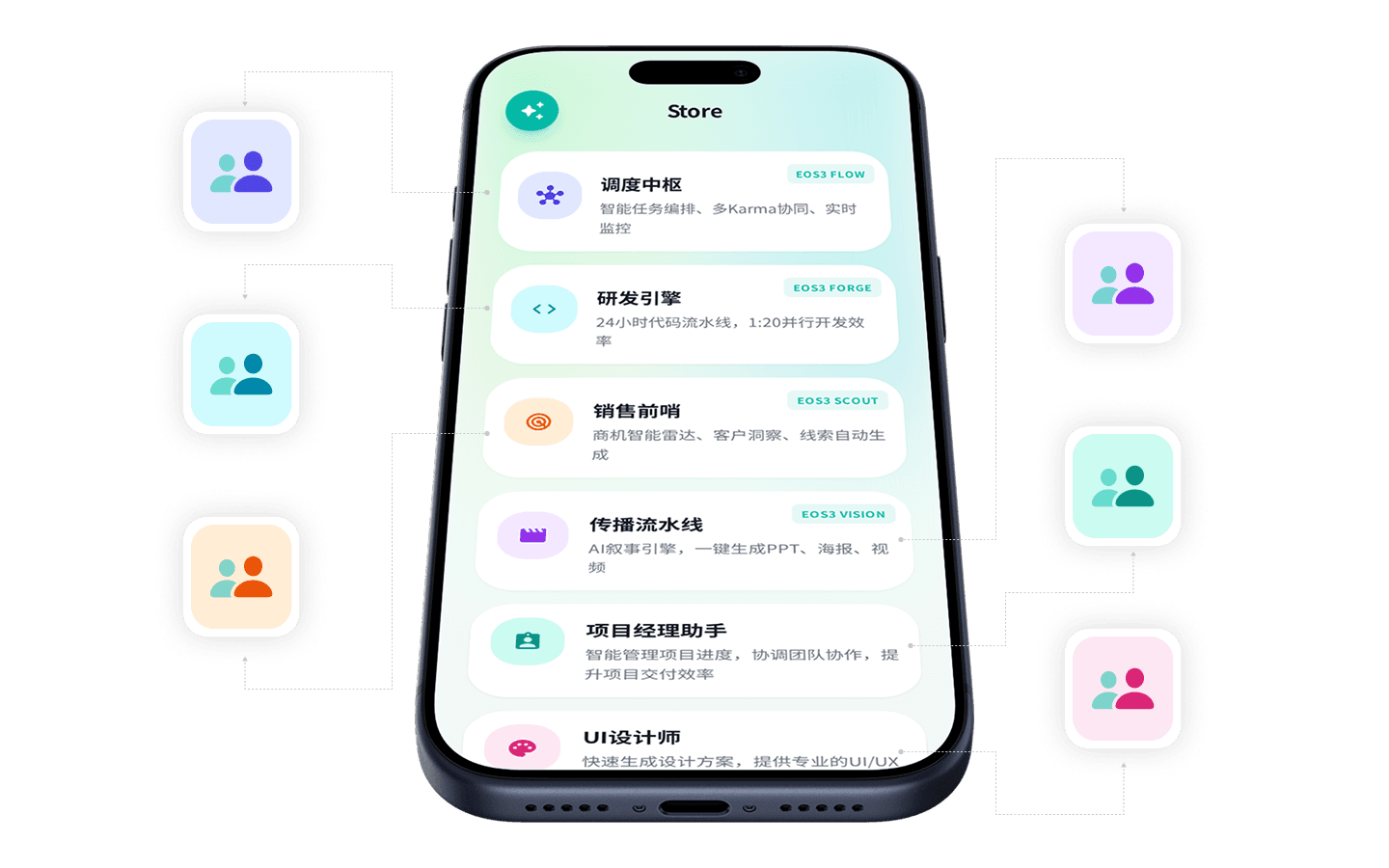 场景极速集成